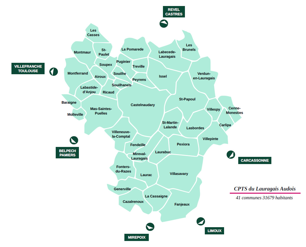 Territoire de la CPTS Lauragais Audois